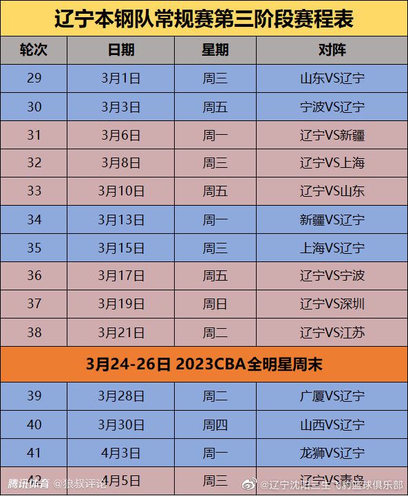 CBA官方：顾全因辱骂裁判禁赛1场 罚款5万CBA官方公布处罚：深圳队球员顾全因辱骂裁判禁赛1场，罚款5万。